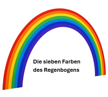 Regenbogen-beschriftet-09-2025