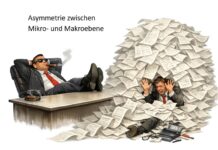 (Gefährliche) Asymmetrie
