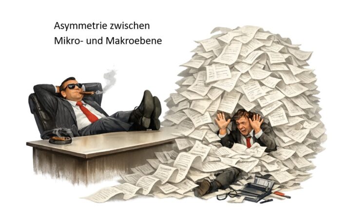 Asymmetrie-zwischen-Mikro-u-Makroebene-01-2026